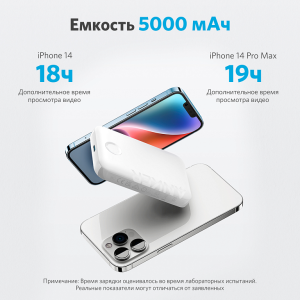 Купить ANKER АКБ PCore 321 MagGo 5K A1616 WT-2.png